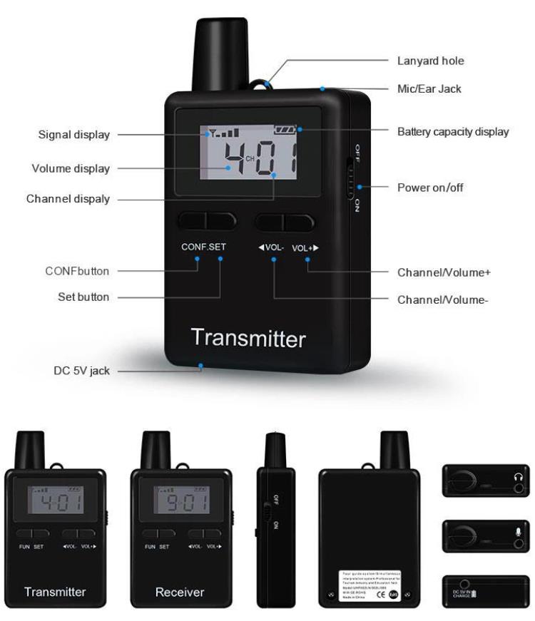 Museums trådløse lydoppstartsystem(图8)
