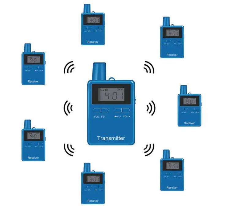 Trådløs turguidesystemmikrofon for stille konferanse(图2)