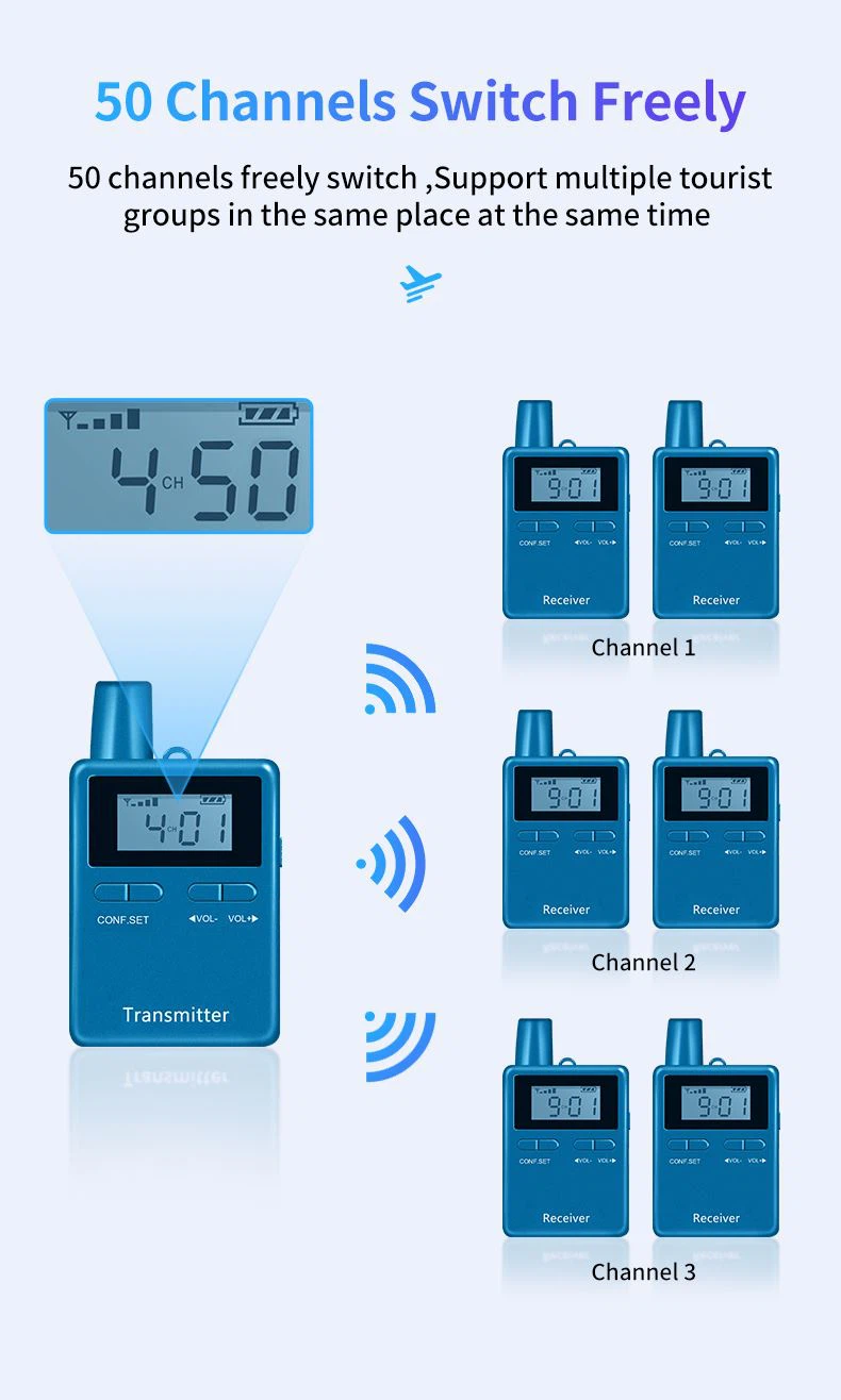 Museums trådløse lydoppstartsystem(图4)